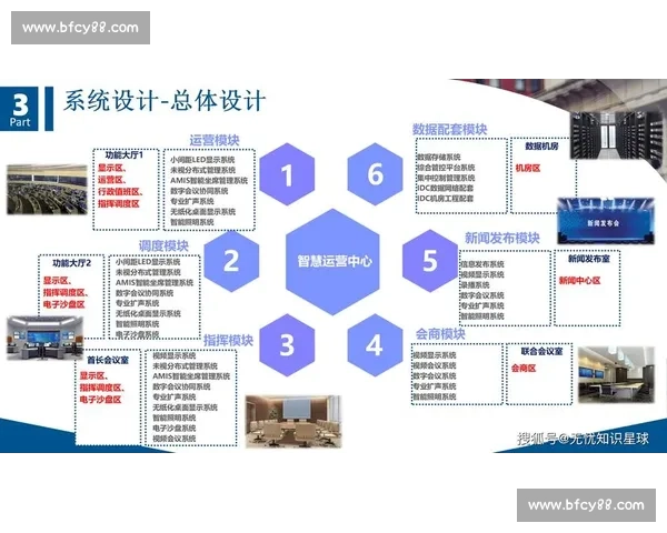 以自动化为核心驱动的智能生产与高效运营新模式探索实践与应用前景 以自动化为核心驱动的智能生产与高效运营新模式探索实践与应用前景
