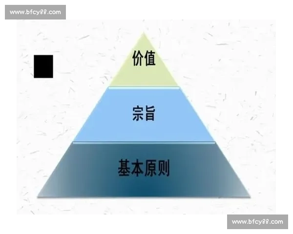 以体育赛事为核心的资本运作模式创新与产业价值重构研究路径探索