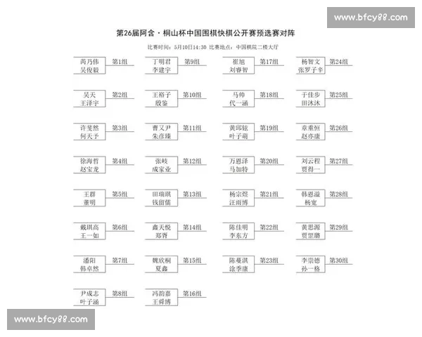 基于预选赛制优化的赛事安排与竞争格局分析